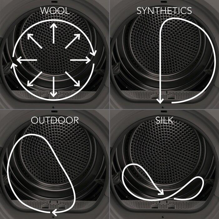 AEG T8DBE48SC sušička – Obrázok 4